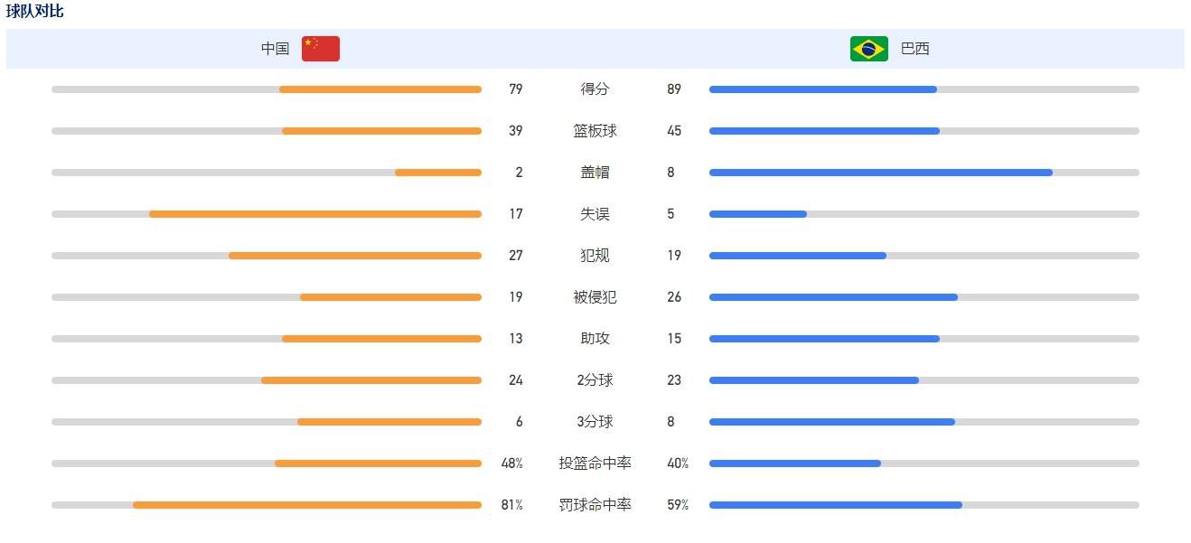 如果一切继续下去的话，他将成为西甲主席的唯一候选人。